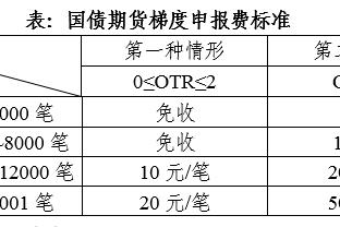 必威app下载苹果版官网网址截图0